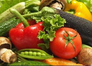 有机产品和有机食品、绿色食品、无公害食品的关系是什么？